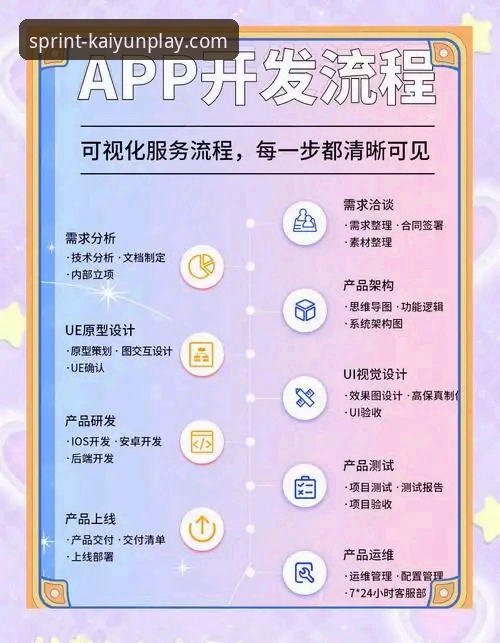 开云竞猜提现流程 开云竞猜平台提现流程全面解析:从申请到到账的实战指南