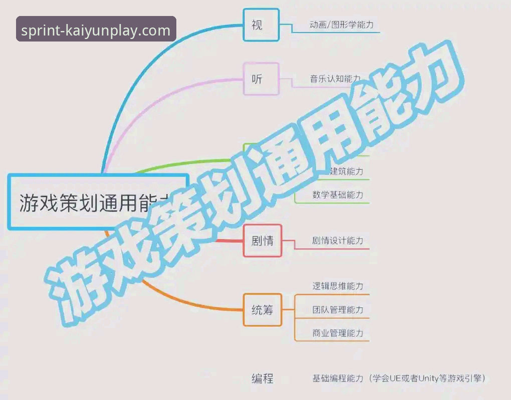 开云竞猜官方下载 创新探索者的开云竞猜平台实战心得:从入门到精通的完整指南