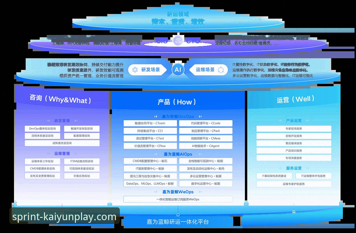开云竞猜官方下载 创新探索者的开云竞猜平台实战心得:从入门到精通的完整指南