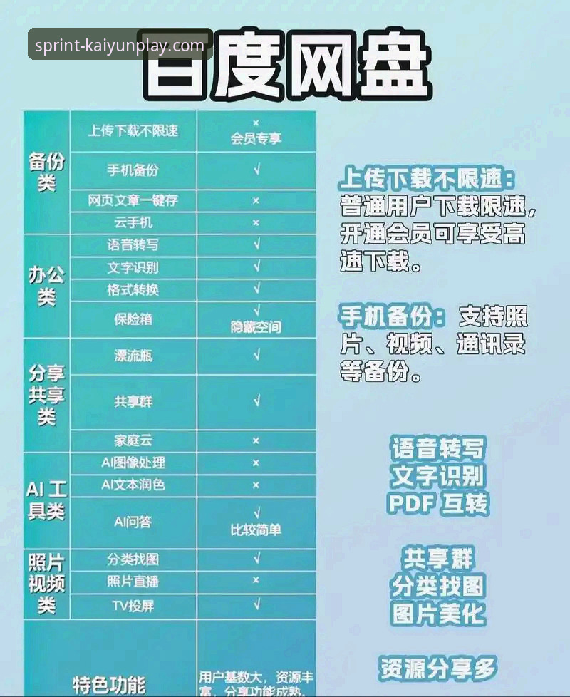 开云竞猜平台：功能齐全的App体验 vs. 传统网页访问的全面对比分析