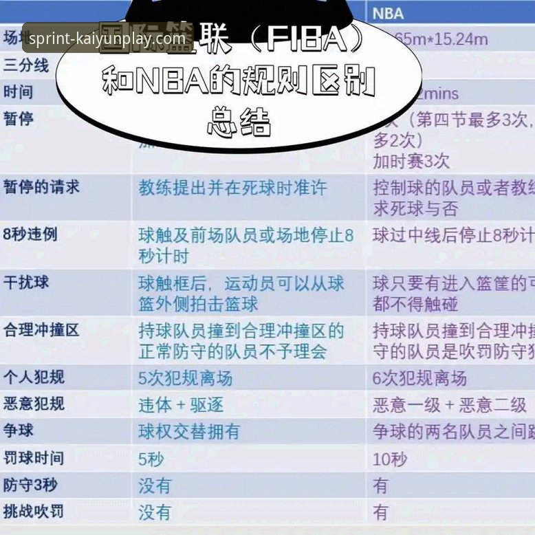 为何顶级球星伤退，会成为开云竞猜平台用户深度分析赛事的契机？