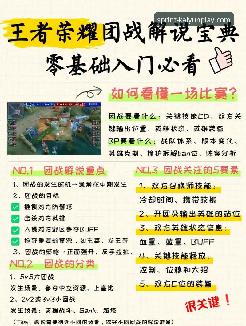 开云竞猜平台全面解析：从入门到精通的深度使用技巧